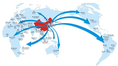 Wholesale from China to all over the world